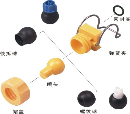 夾扣噴嘴組裝示意圖