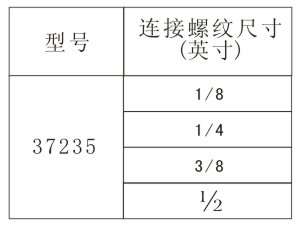37235螺紋夾扣噴嘴